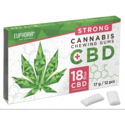 Cannabis Chewing Gums with CBD 18mg